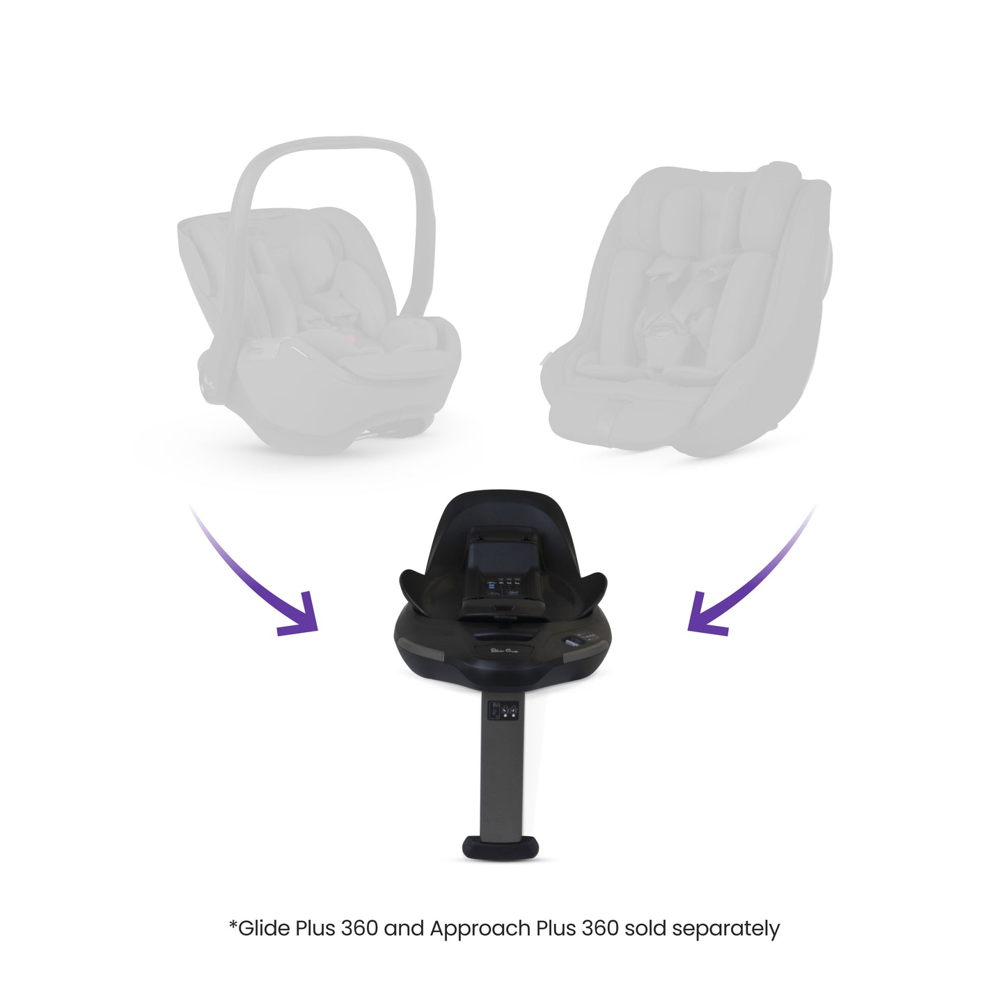 Base Plus 360 Rotating ISOFIX Base