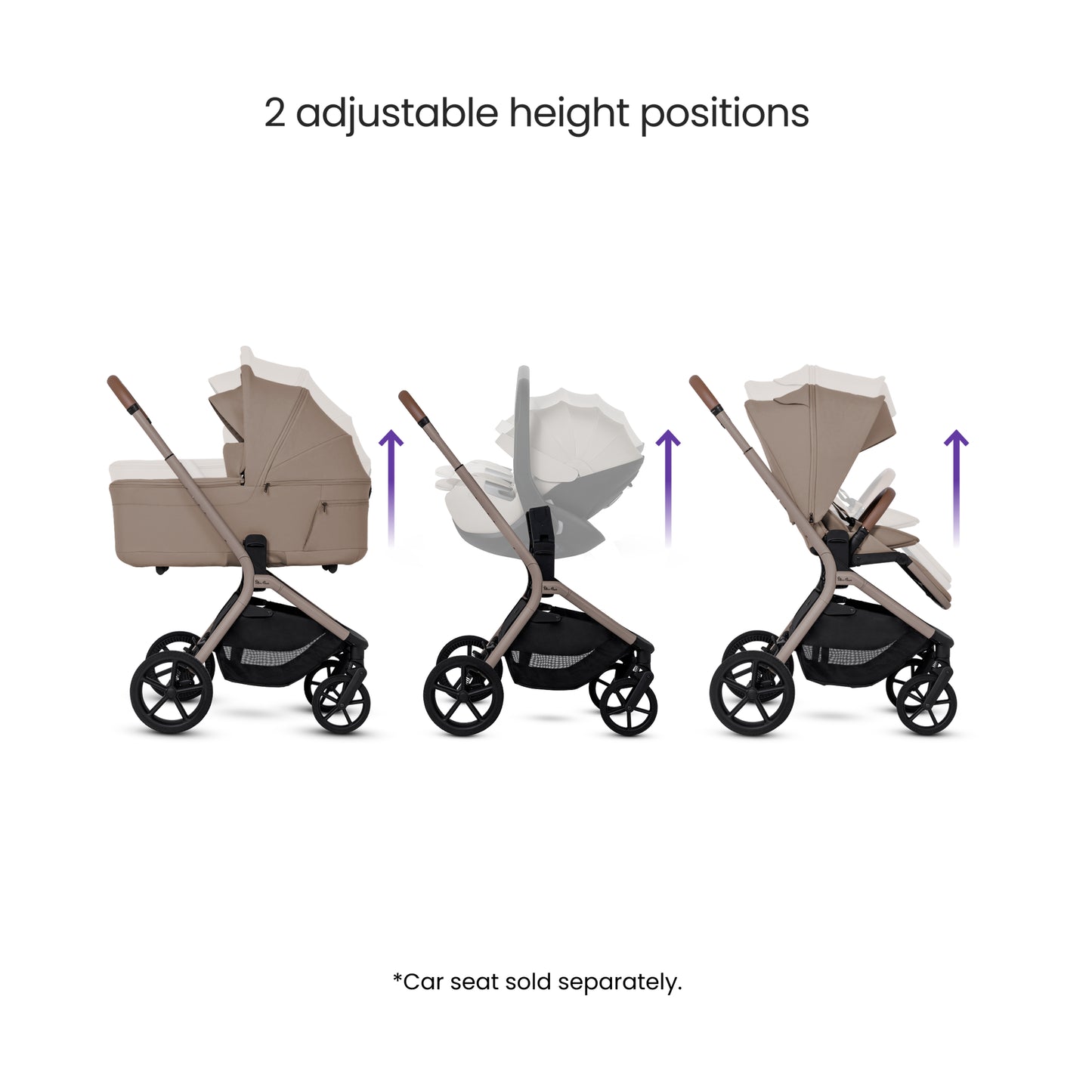 Breez Champagne Travel System Accessory Bundle (10 Piece)