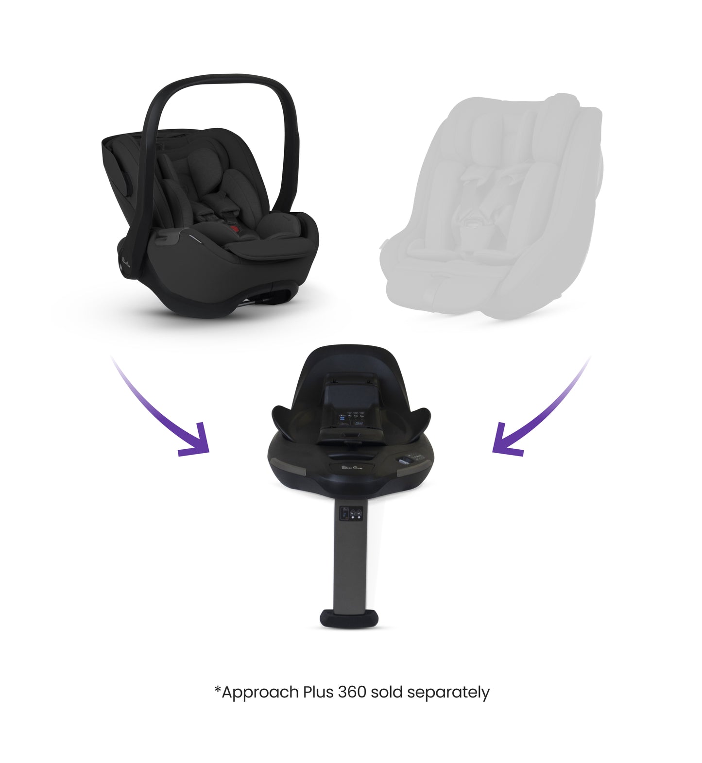 Glide Plus 360 Infant Car Seat Iconic Black & Base Plus 360