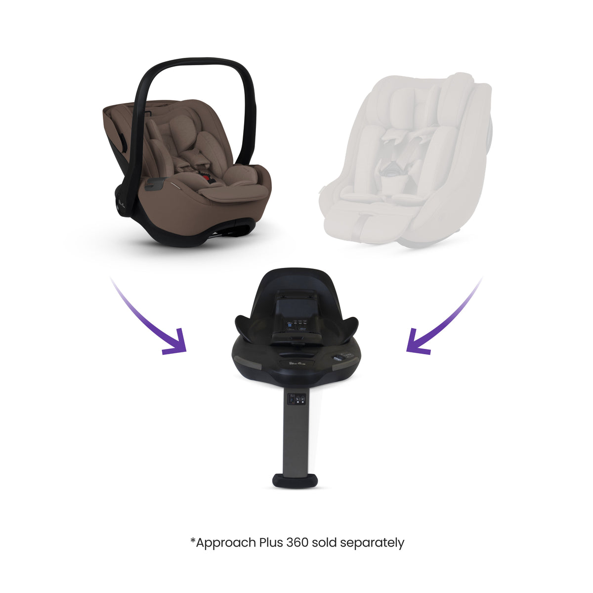 Glide Plus 360 Infant Car Seat Timeless Cocoa & Base Plus 360