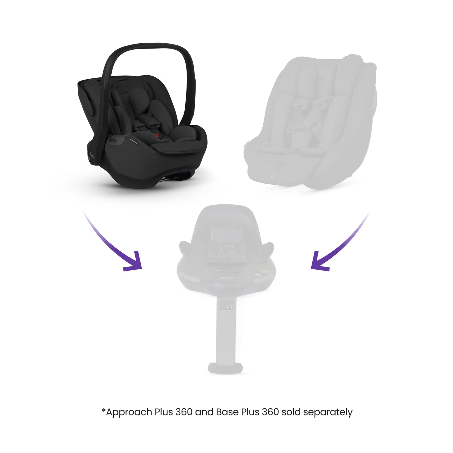 Glide Plus 360 Infant Car Seat Iconic Black