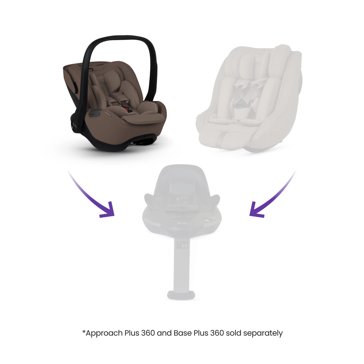 Glide Plus 360 Infant Car Seat Timeless Cocoa