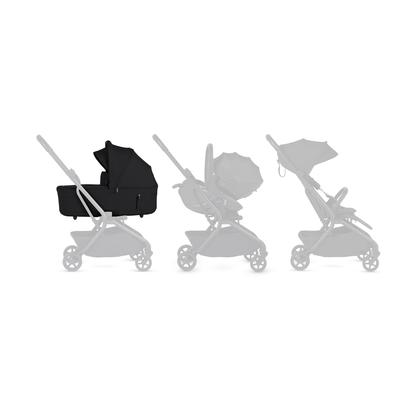 Nia Carrycot Onyx