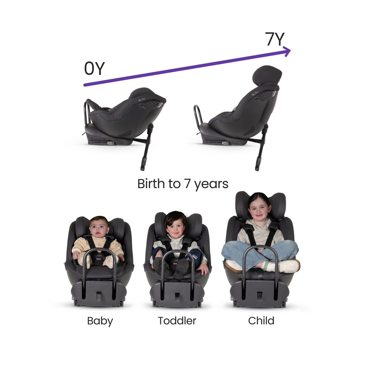 Perform Swedish Plus Tested Car Seat Iconic Black