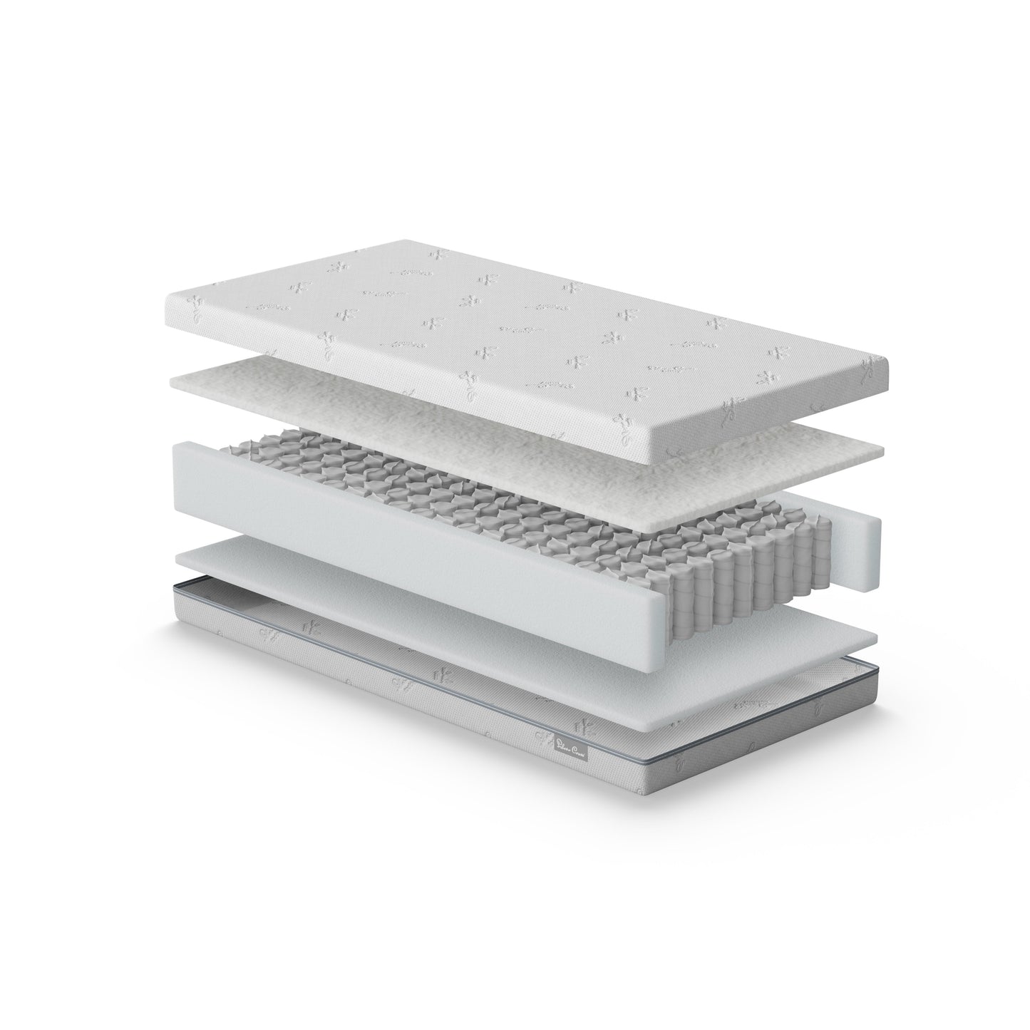 TrueFit™  Reversible  Pocket Spring Cot Bed Mattress